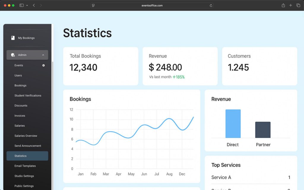 analytics feature screenshot